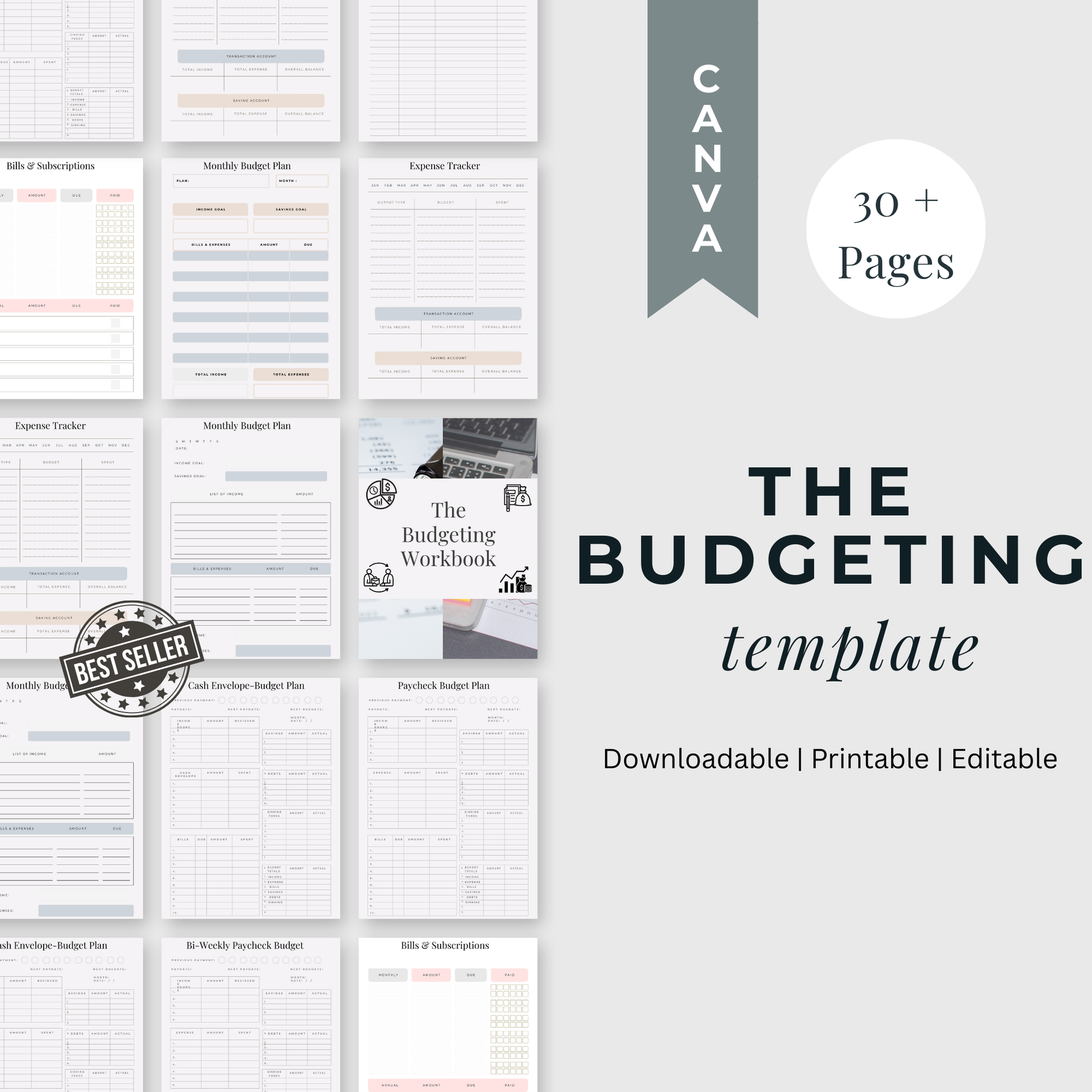 Smart Budgeting Template – Simplify Your Financial Planning


